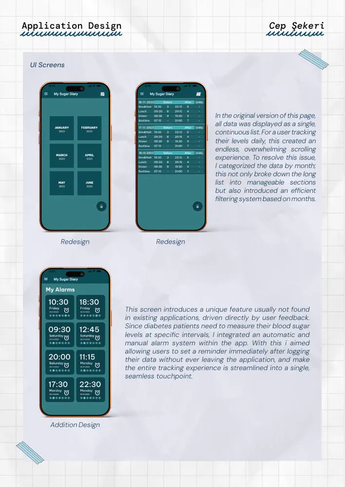 Cep Şekeri application redesign screens